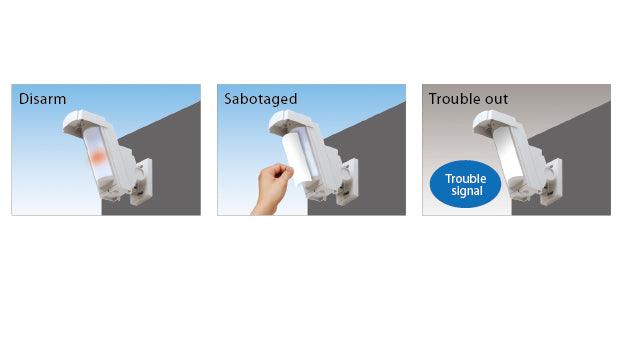 OPTEX HX 40 WIRED OUTDOOR DUAL PIR - NeonSales {{ shop.shopifyCountryName }}