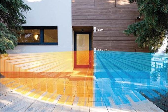 OPTEX WXI OUTDOOR BEAM - 180 DEGREE - NeonSales {{ shop.shopifyCountryName }}