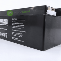 POWERCORE 24V 3.5A GARAGE BATTERY - NeonSales {{ shop.shopifyCountryName }}