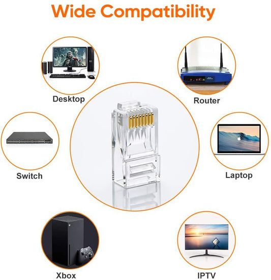 RJ45 CAT 5E CONNECTOR CRIMP JACK 1'S - NeonSales {{ shop.shopifyCountryName }}