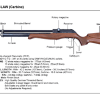 SUMATRA EAGLE CLAW CARBINE PCP AIR RIFLE 5.5MM - NeonSales {{ shop.shopifyCountryName }}