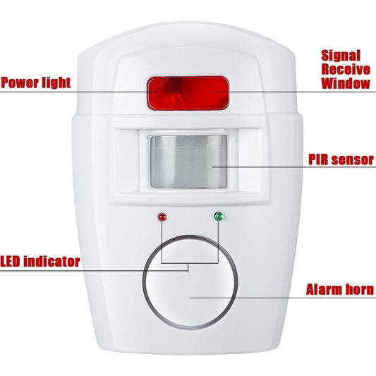 UNBRANDED MINI REMOTE CONTROLLED ALARM - NeonSales {{ shop.shopifyCountryName }}