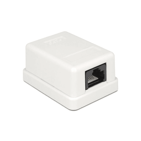 UNBRANDED RJ45 PATCH BOX - NeonSales {{ shop.shopifyCountryName }}
