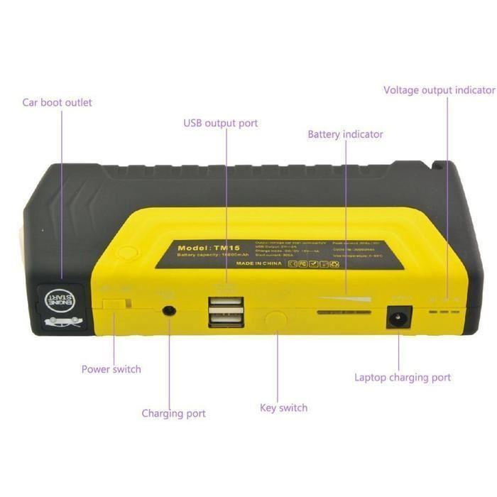 UNBRANDED VEHICLE EMERGENCY MOBILE PSU - NeonSales South Africa