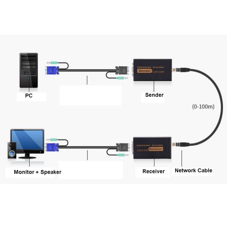 VGA EXTENDER 100M - NeonSales {{ shop.shopifyCountryName }}