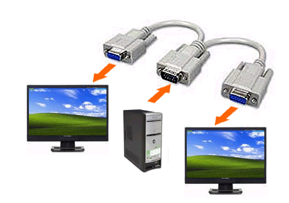 VGA TO VGA SPLITTER 2 WAY CABLE - NeonSales {{ shop.shopifyCountryName }}