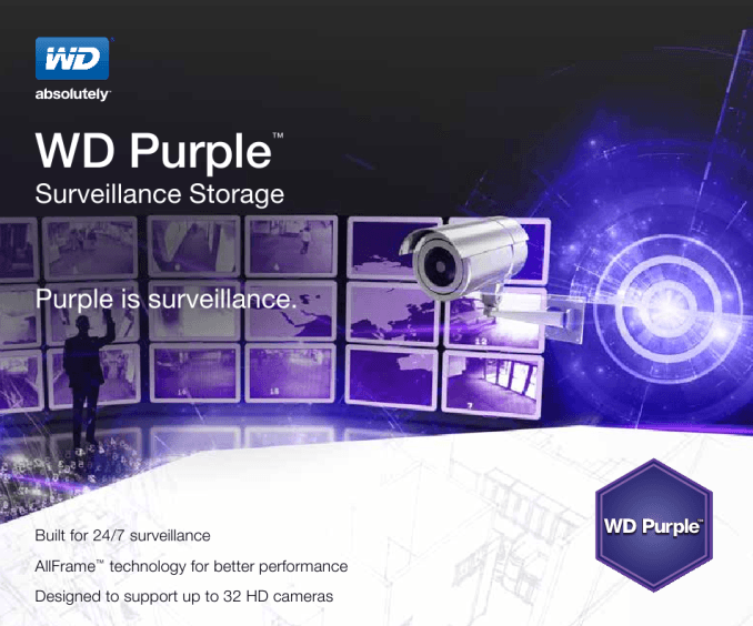 WESTERN DIGITAL 1TB SURVEILLANCE HARD DRIVE - NeonSales {{ shop.shopifyCountryName }}