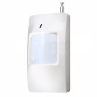 WIRELESS PHOTO ELECTRIC SMOKE DETECTOR - NeonSales {{ shop.shopifyCountryName }}