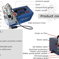 YONGHENG 4500 PSI 240V COMPRESSOR (MANUAL SHUTOFF) - NeonSales {{ shop.shopifyCountryName }}