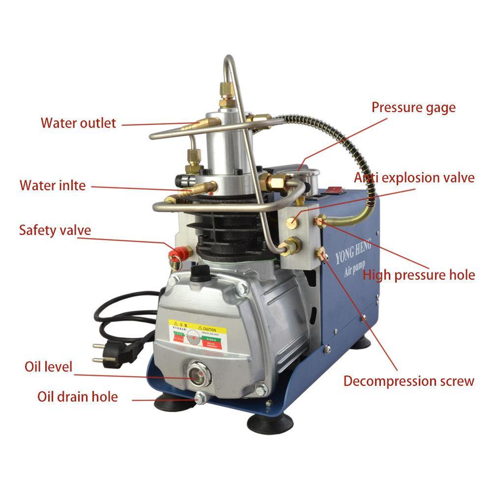 YONGHENG 4500 PSI 240V COMPRESSOR (MANUAL SHUTOFF) - NeonSales South Africa